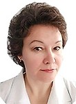 Сидорова Любовь Владимировна Сидорова Любовь Владимировна