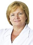 Захарова Людмила Васильевна Захарова Людмила Васильевна